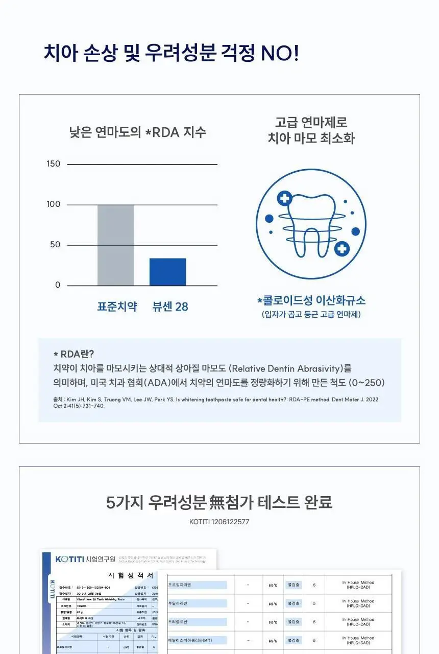 [뷰센 베스트 구성] 뷰센 치아미백제+치약 세트 (뷰센28 치아미백제 80g, 뷰센C 치약 120g) 상세페이지 14